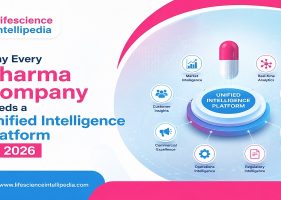 How Market Research and Database Intelligence Reduce Risk in Pharma Investments