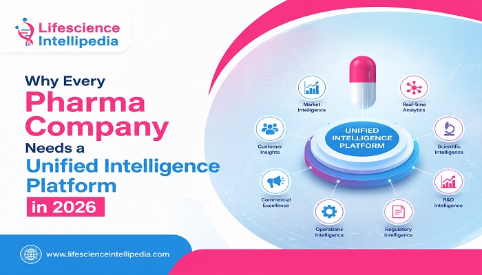 How Market Research and Database Intelligence Reduce Risk in Pharma Investments